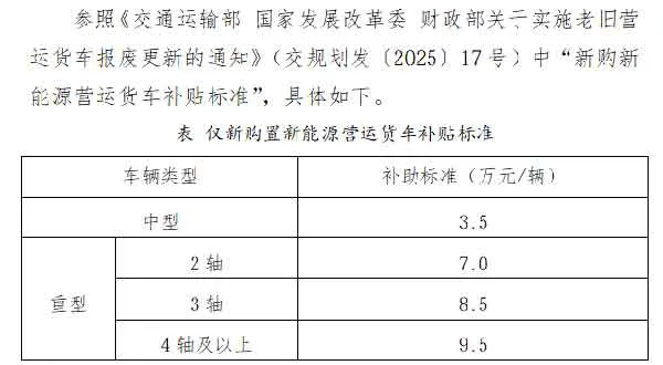 国家政策